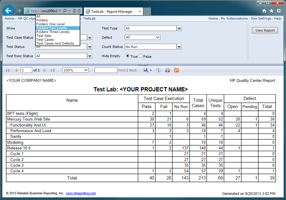 Test Lab report summary